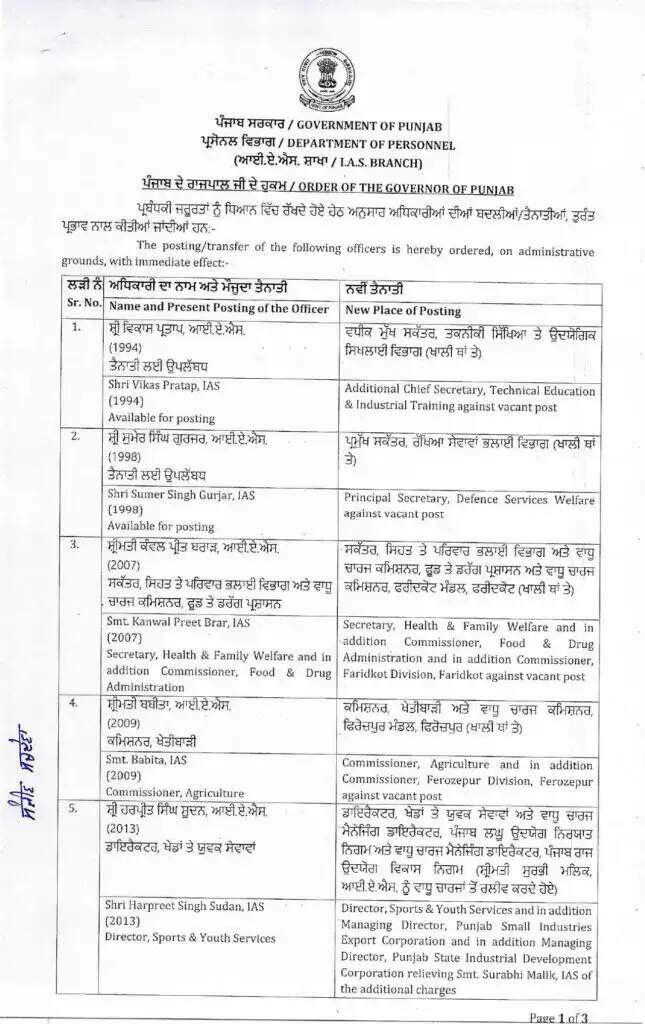 पंजाब में प्रशासनिक बदलाव: कई जिलों के DC में परिवर्तन