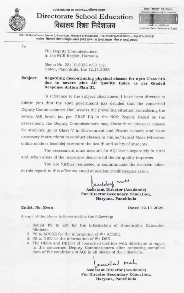 हरियाणा में प्रदूषण के कारण 5वीं तक के स्कूलों में फिजिकल कक्षाएं बंद