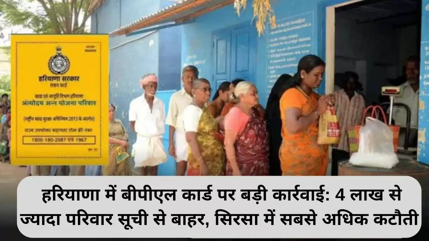 हरियाणा में बीपीएल कार्ड धारकों की संख्या में भारी कमी: 4 लाख परिवारों ने छोड़ा सूची