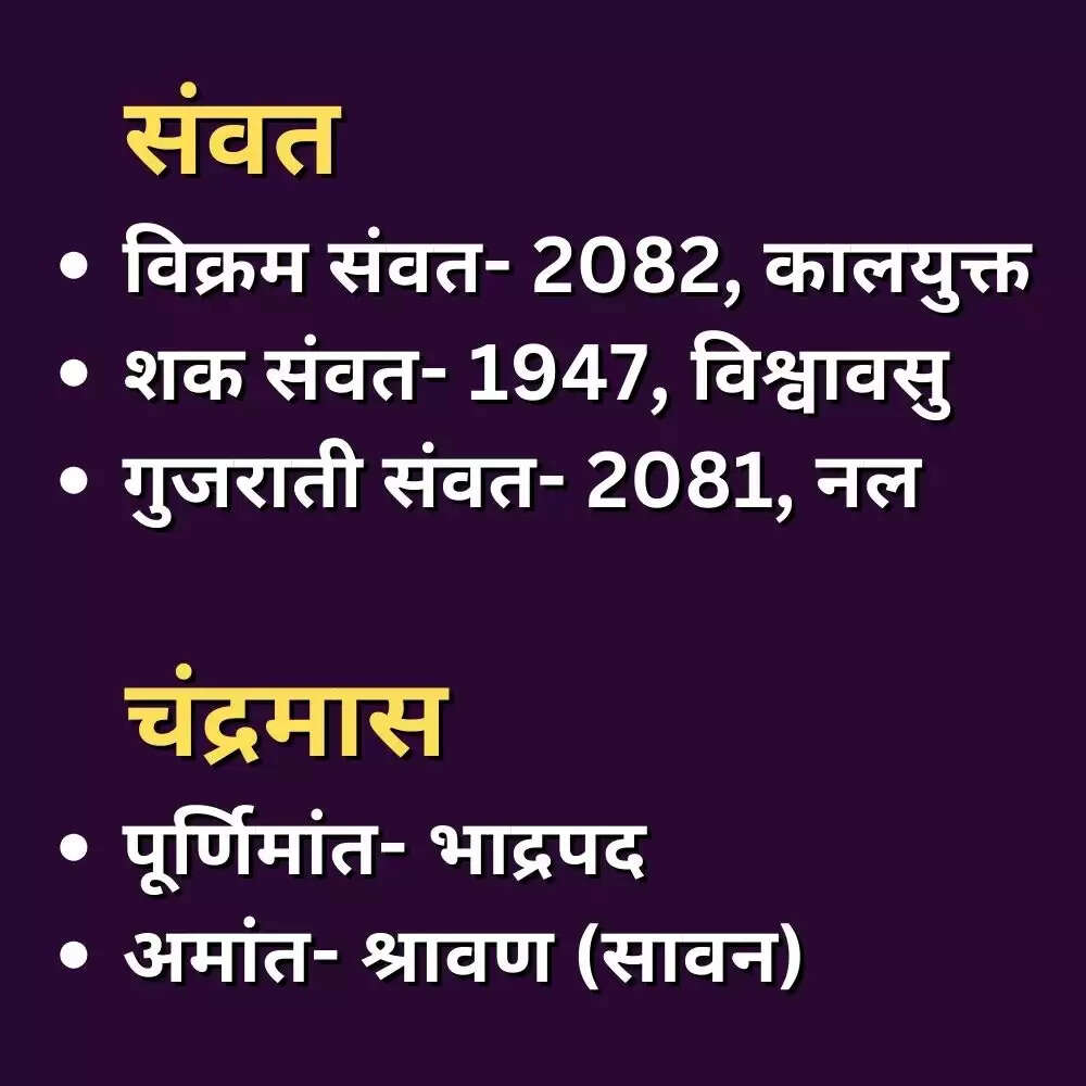 21 अगस्त 2025 का पंचांग: मासिक शिवरात्रि और शुभ मुहूर्त