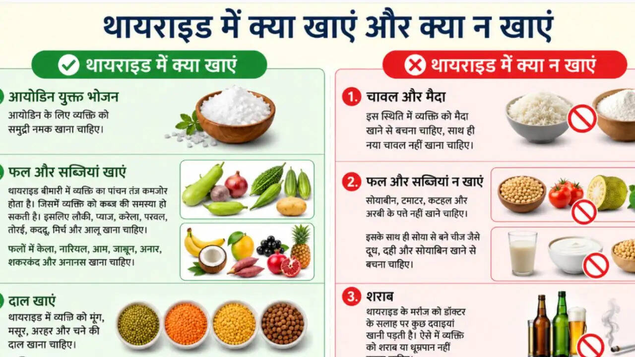थायराइड बीमारी: जीवनशैली में बदलाव और आहार संबंधी सुझाव
