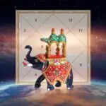 फरवरी के अंत में गजकेसरी राजयोग का निर्माण: जानें किस राशियों को मिलेगा लाभ