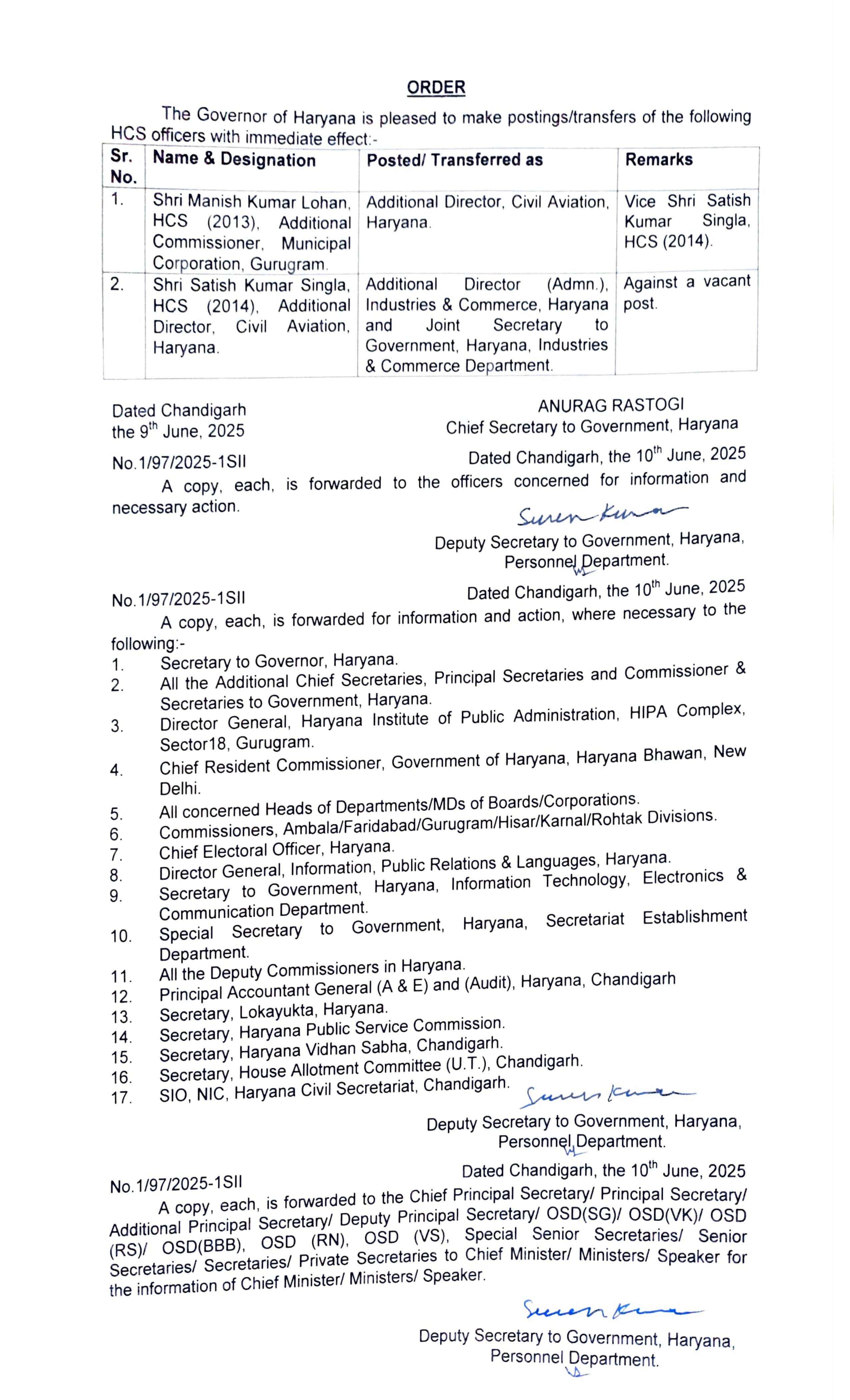 हरियाणा में HCS अधिकारियों के तबादले की पूरी सूची