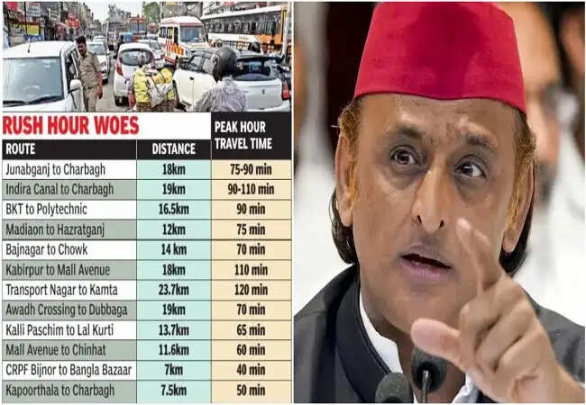 अखिलेश यादव का योगी सरकार पर हमला, AI को बताया लूट का नया तरीका