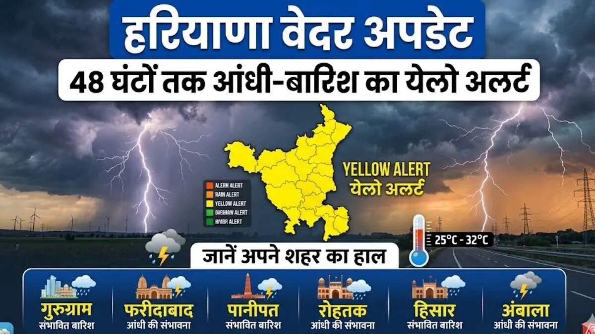 हरियाणा में मौसम में बदलाव: किसानों के लिए चेतावनी और तापमान में गिरावट