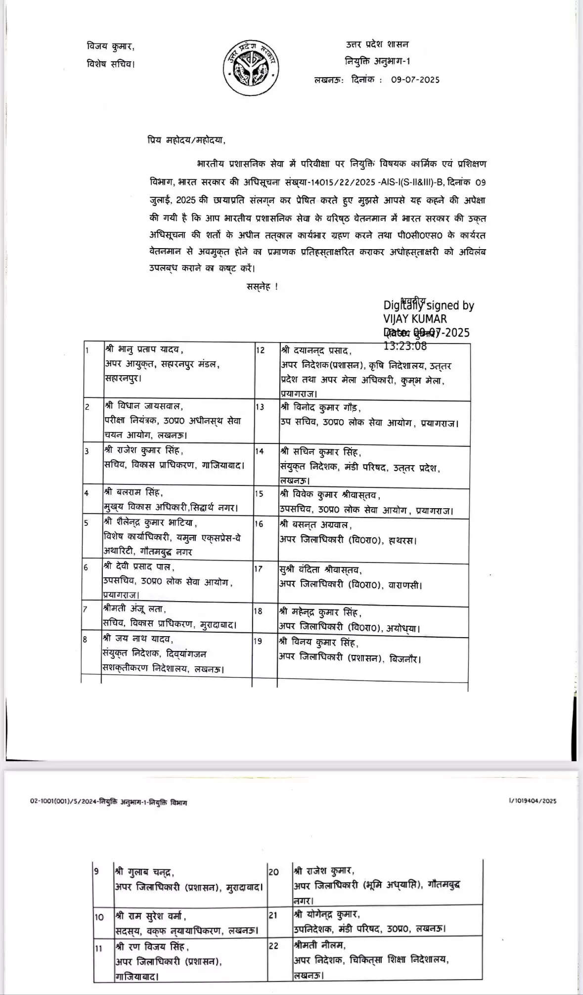 उत्तर प्रदेश के 22 पीसीएस अधिकारियों को मिली आईएएस पदोन्नति