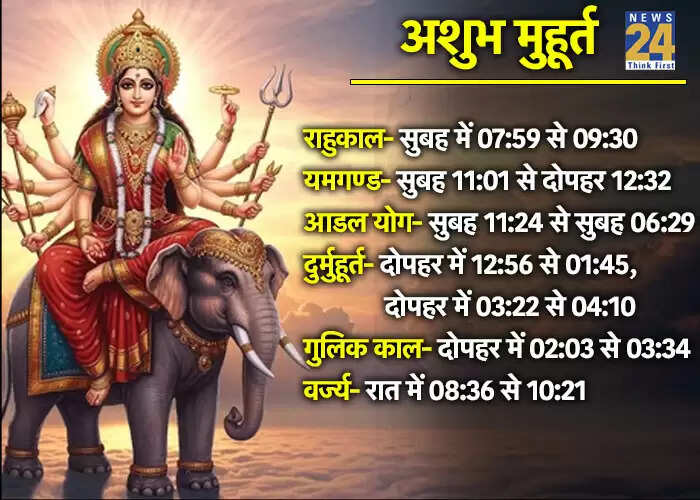 22 सितंबर 2025 का पंचांग: शारदीय नवरात्रि का पहला दिन