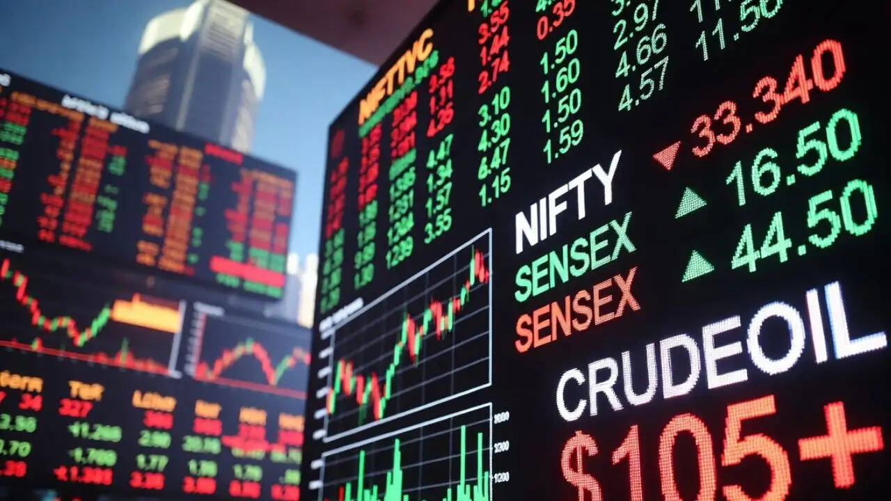 शेयर बाजार पर वैश्विक घटनाओं का प्रभाव: ट्रंप के बयान से तेल की कीमतों में उछाल