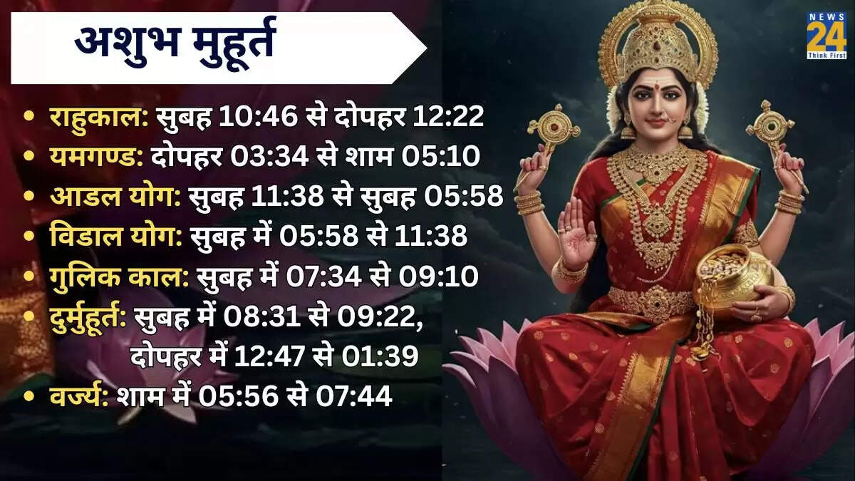 29 अगस्त 2025 का पंचांग: पूजा के लिए शुभ मुहूर्त और ग्रहों की स्थिति