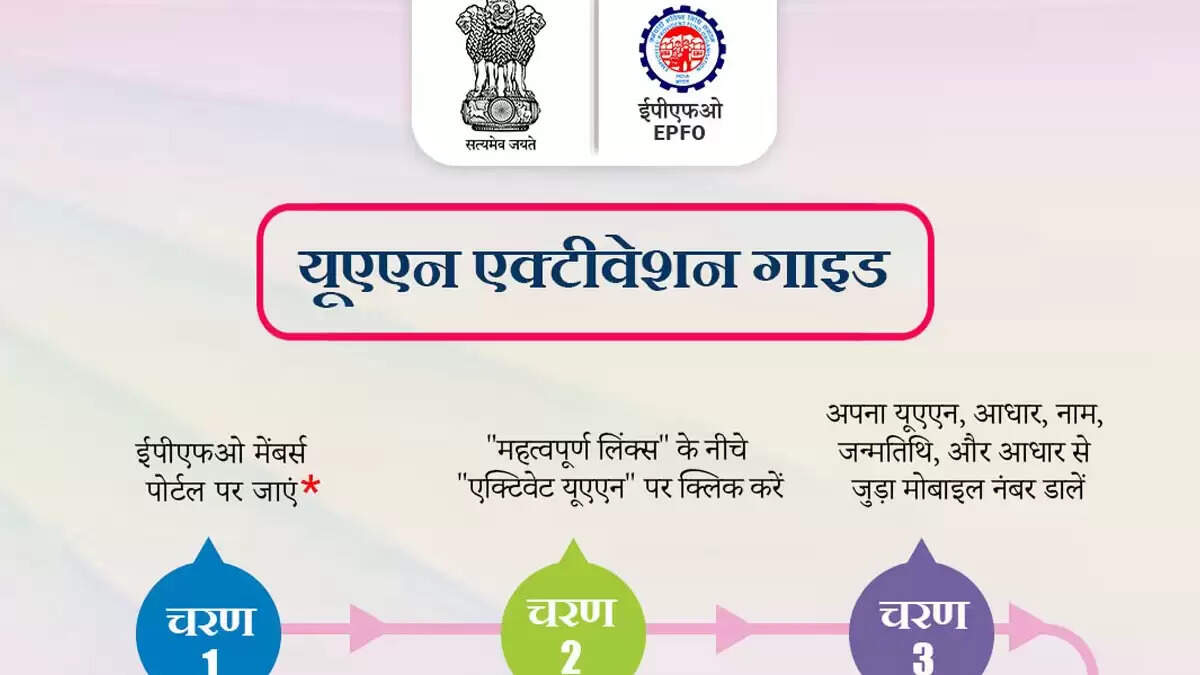 UAN सक्रिय करने के सरल तरीके और EPFO की विशेषताएँ