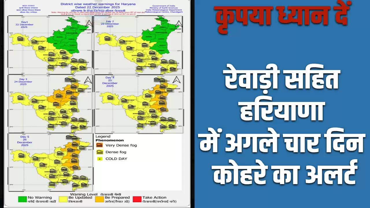 हरियाणा में कोहरे का बढ़ता प्रभाव, रेवाड़ी में अगले चार दिन सतर्क रहें