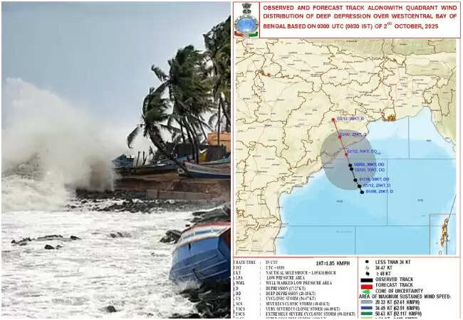 चक्रवाती तूफान से प्रभावित होंगे कई राज्य, भारी बारिश की संभावना