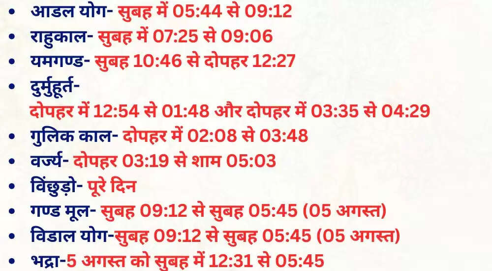 04 अगस्त 2025 का पंचांग: सावन का अंतिम सोमवार और शुभ मुहूर्त