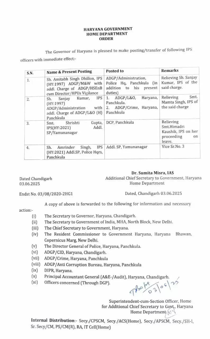 हरियाणा में आईपीएस अधिकारियों का बड़ा तबादला