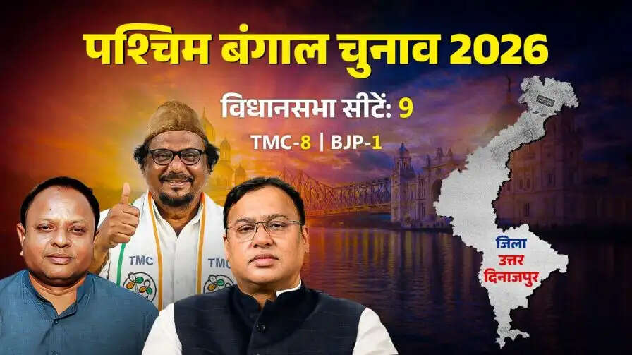 उत्तर दिनाजपुर: ऐतिहासिक, सामाजिक और राजनीतिक दृष्टिकोण