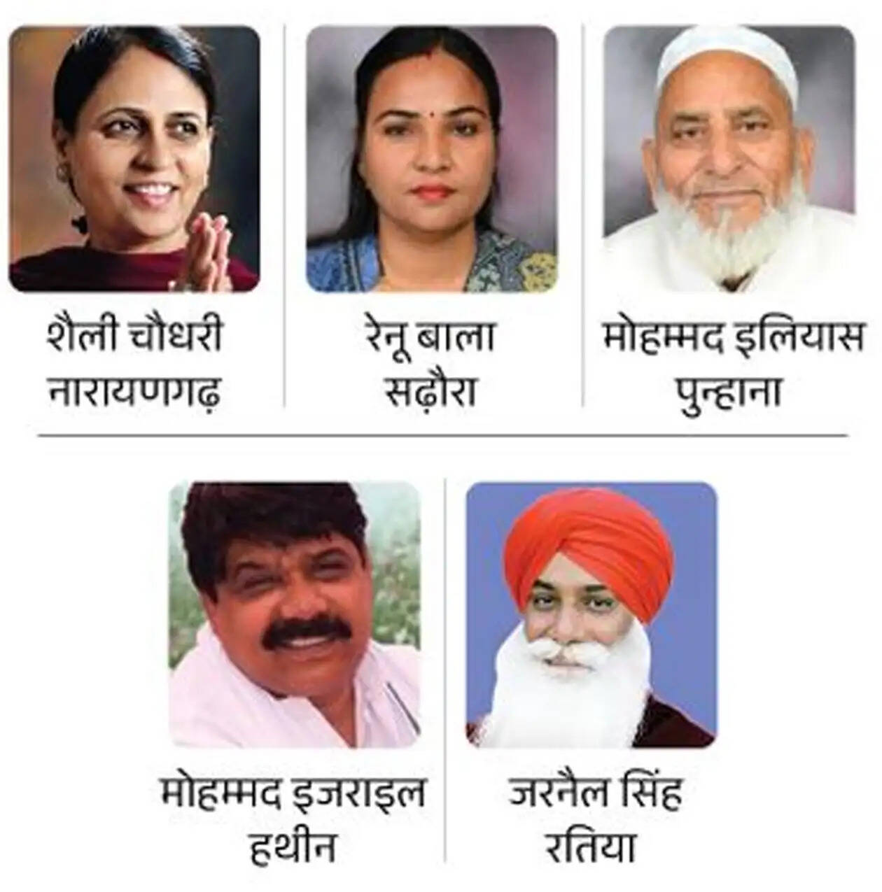 हरियाणा कांग्रेस के 5 विधायकों का निलंबन: क्रॉस वोटिंग का मामला