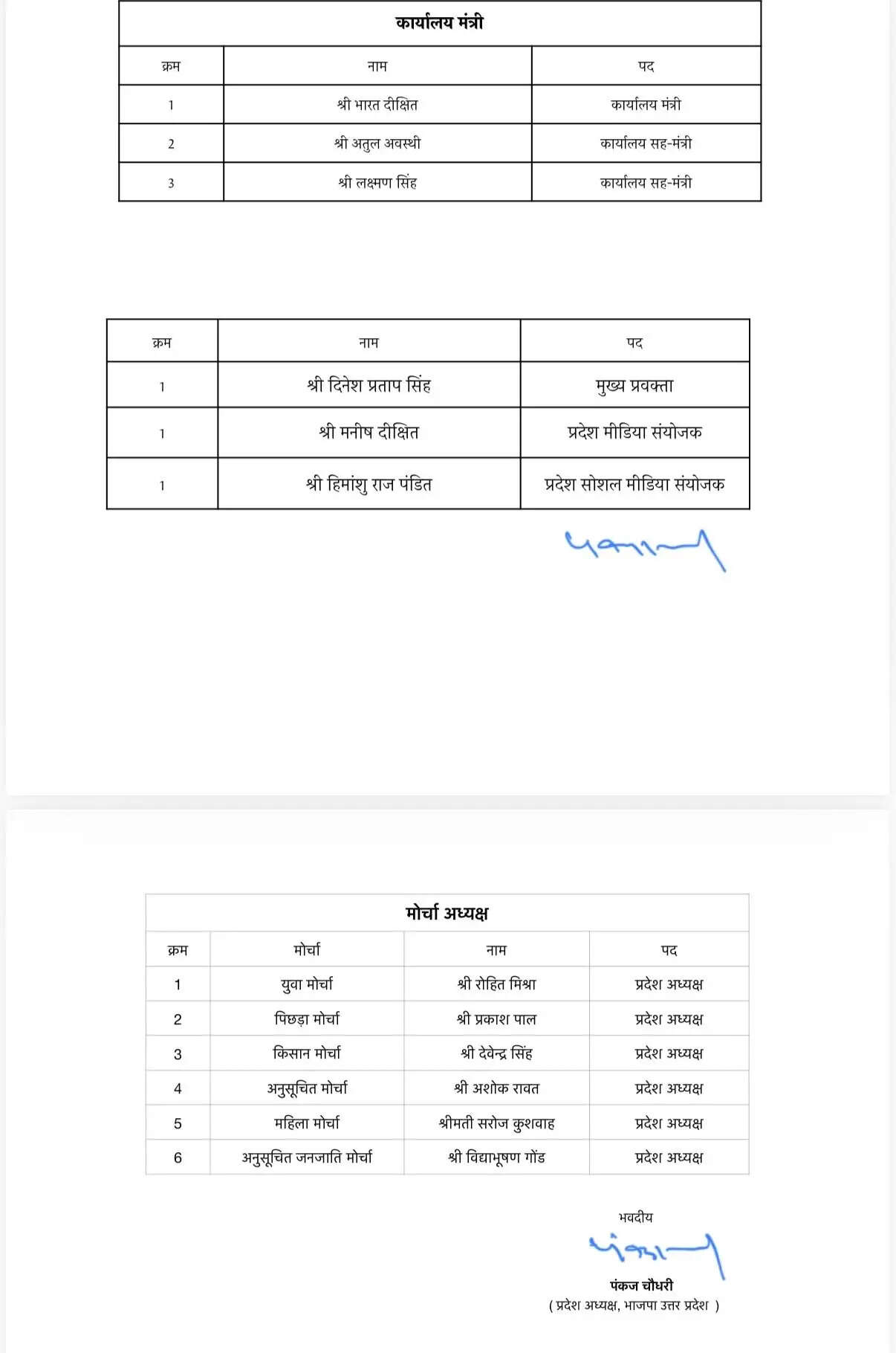 भाजपा ने उत्तर प्रदेश चुनाव से पहले नए पदाधिकारियों की सूची जारी की