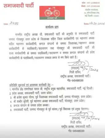 समाजवादी पार्टी में थप्पड़ कांड के बाद संगठनात्मक बदलाव