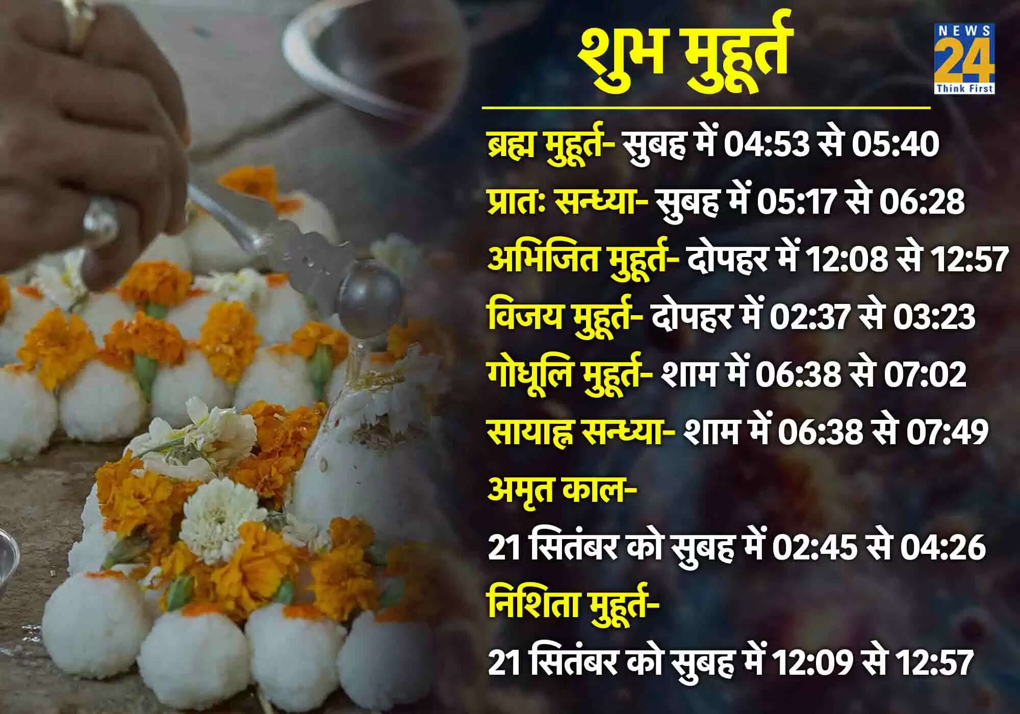 20 सितंबर 2025 का पंचांग: चतुर्दशी श्राद्ध का शुभ मुहूर्त