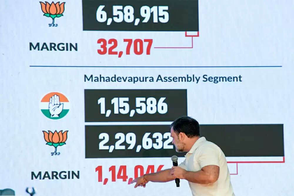 राहुल गांधी का हाइड्रोजन बम: कब होगा विस्फोट?