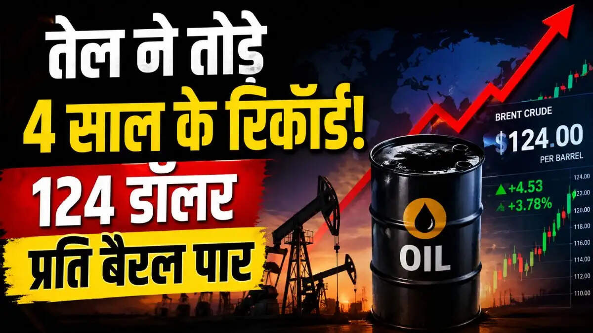 तेल की कीमतों में ऐतिहासिक वृद्धि: 124 डॉलर प्रति बैरल के पार, ईरान ने 140 डॉलर की चेतावनी दी