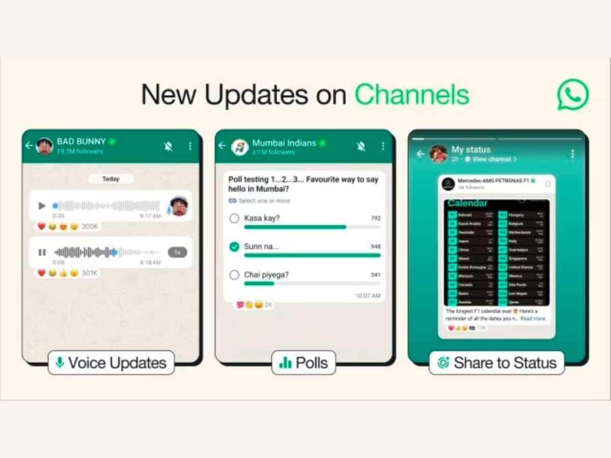 WhatsApp चैनल हुआ और भी ज्यादा इंटरेस्टिंग, Voice मैसेज से लेकर Poll जैसे मिले ऑप्शन- जानें कैसे करे इस्तेमाल